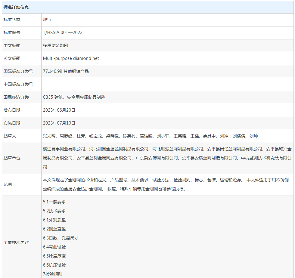 202307141549132924 尊龙凯时-人生就是搏!